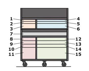 toolbox diagram with drawer numbers for Husky H52CH6TR9HD