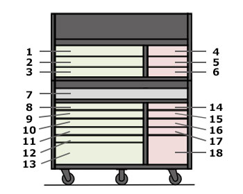 toolbox diagram with drawer numbers for Husky HOTC5618BB1S
