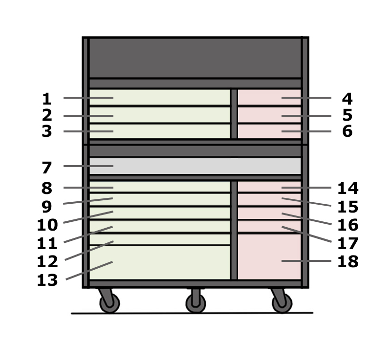 drawer layout for Husky 56-inch toolbox